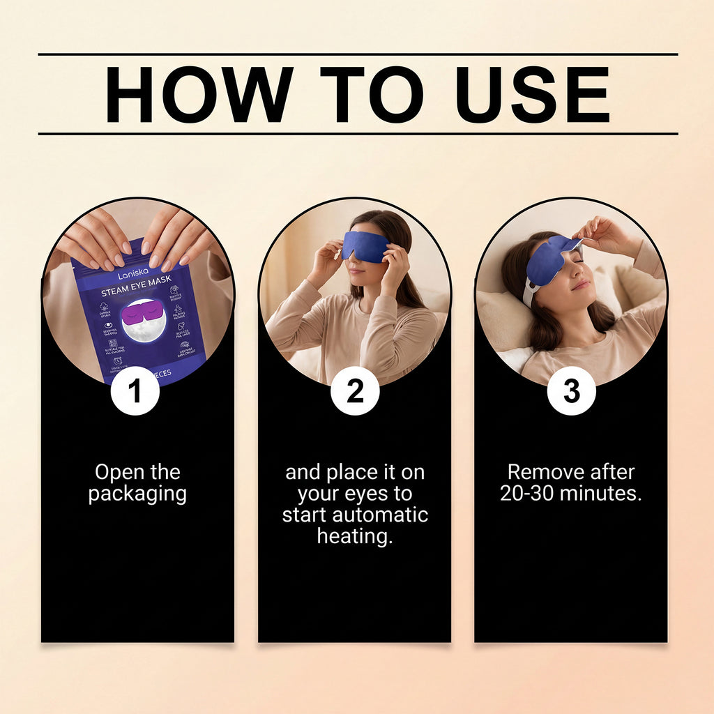 Gentle Steam Eye Mask