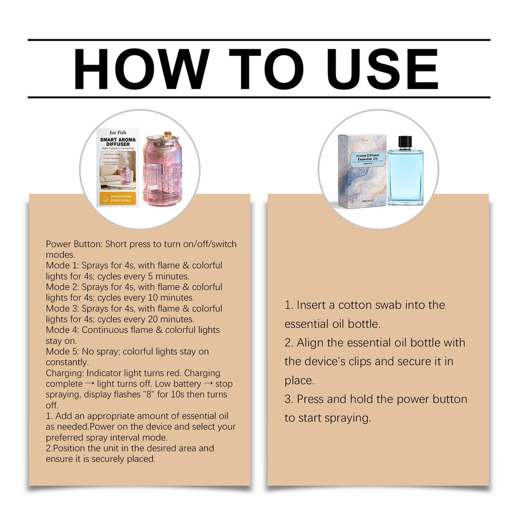 How to use guide for the smart aroma diffuser with step-by-step instructions