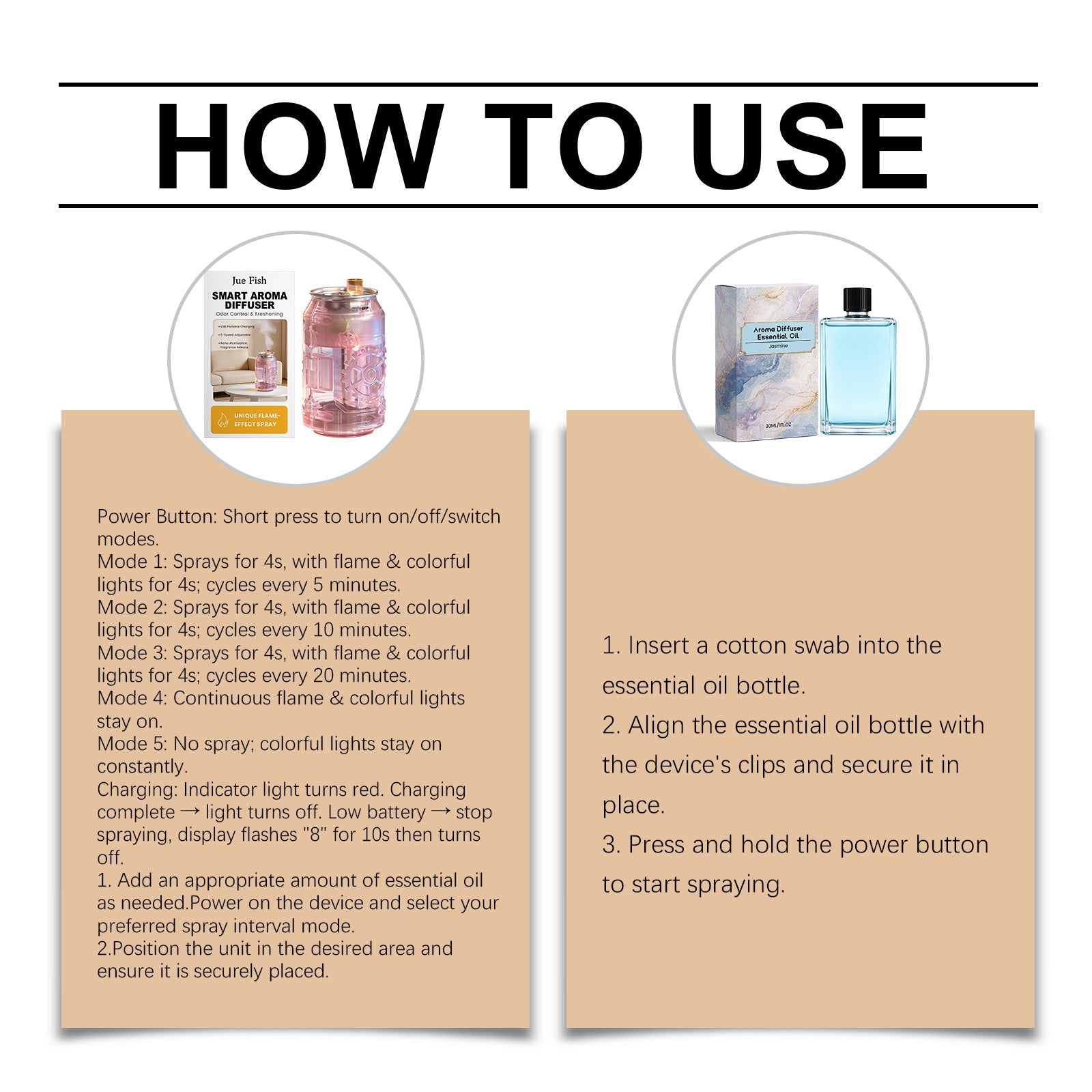 How to use guide for the smart aroma diffuser with step-by-step instructions